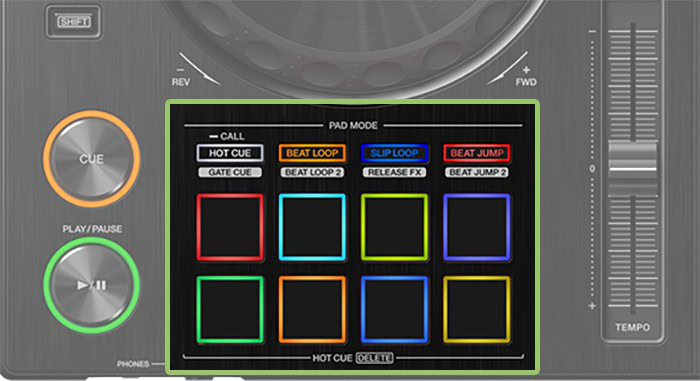Pioneer XDJ-RX3 Review [2025] - Superb Screen And Features